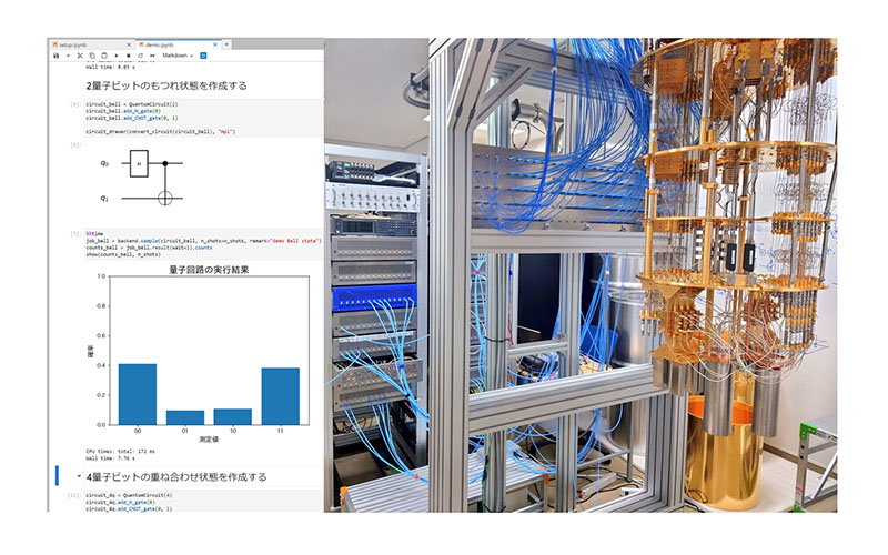 量子ソフトウェア実装概論